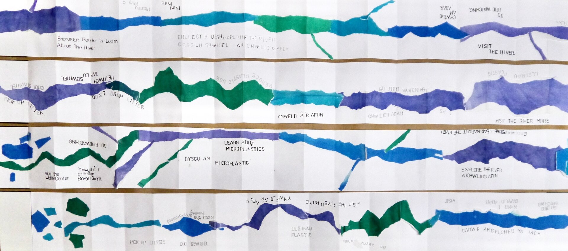 What Do Children Want to Do - Changing behaviour rivers - 1